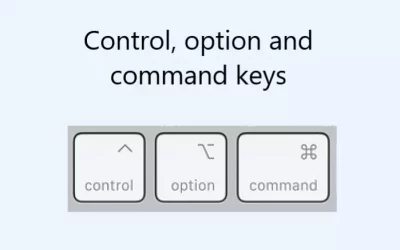 Why Does Mac Use Command Instead Of Control?
