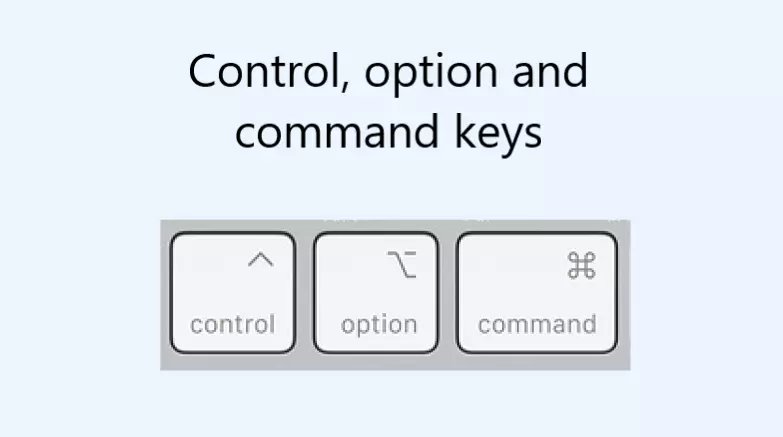 Control, Option and Command keys in Mac